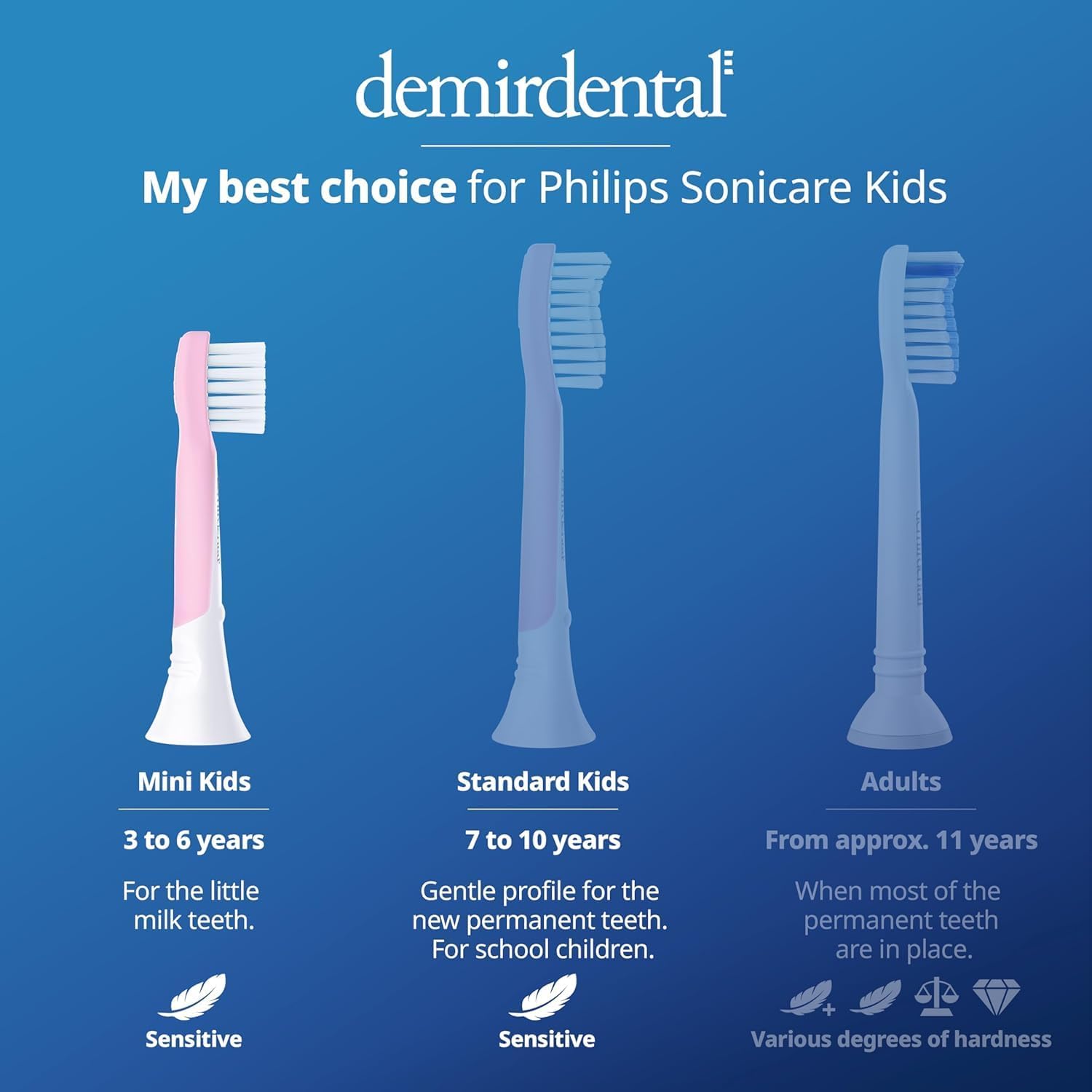 Testine di Ricambio per bambini per Philips Sonicare Kids | da 3 anni | Rosa | 3 pcs